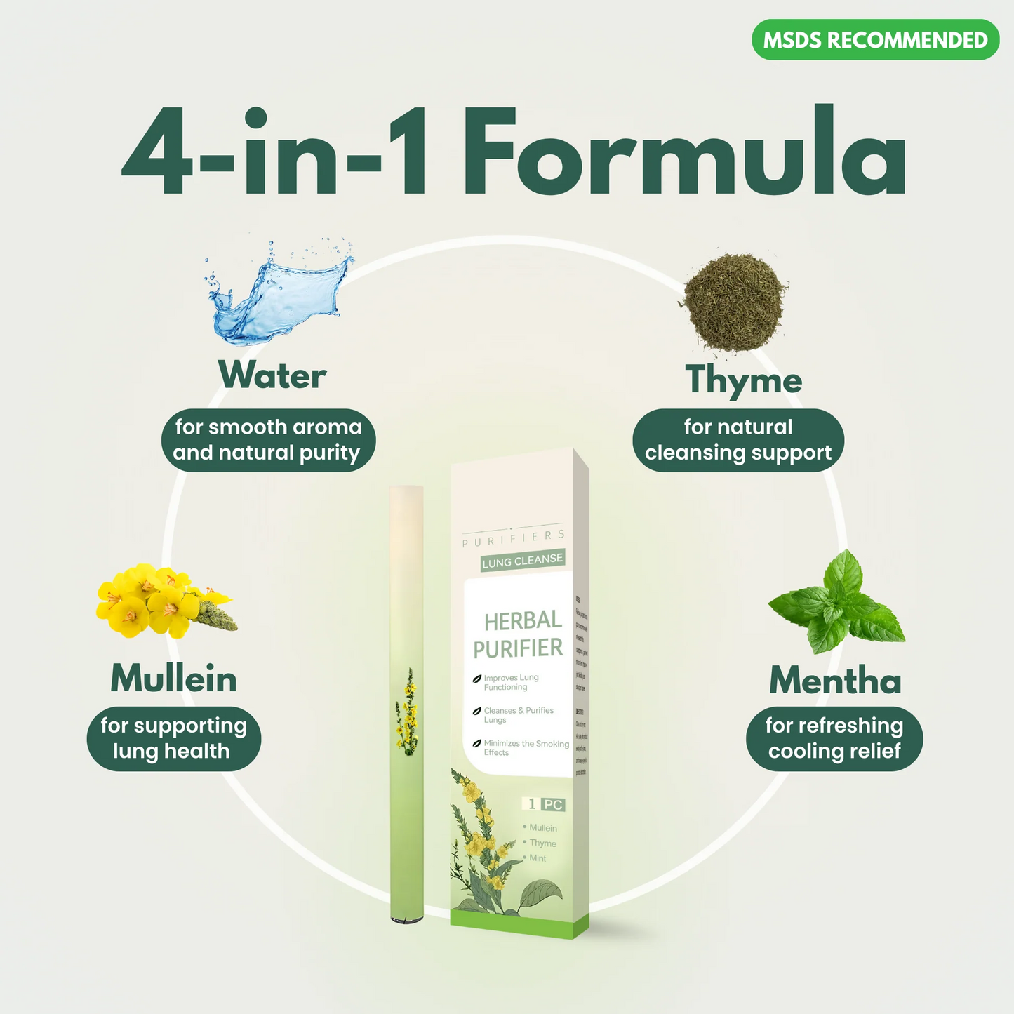 Herby – Lung Cleanse Inhaler™