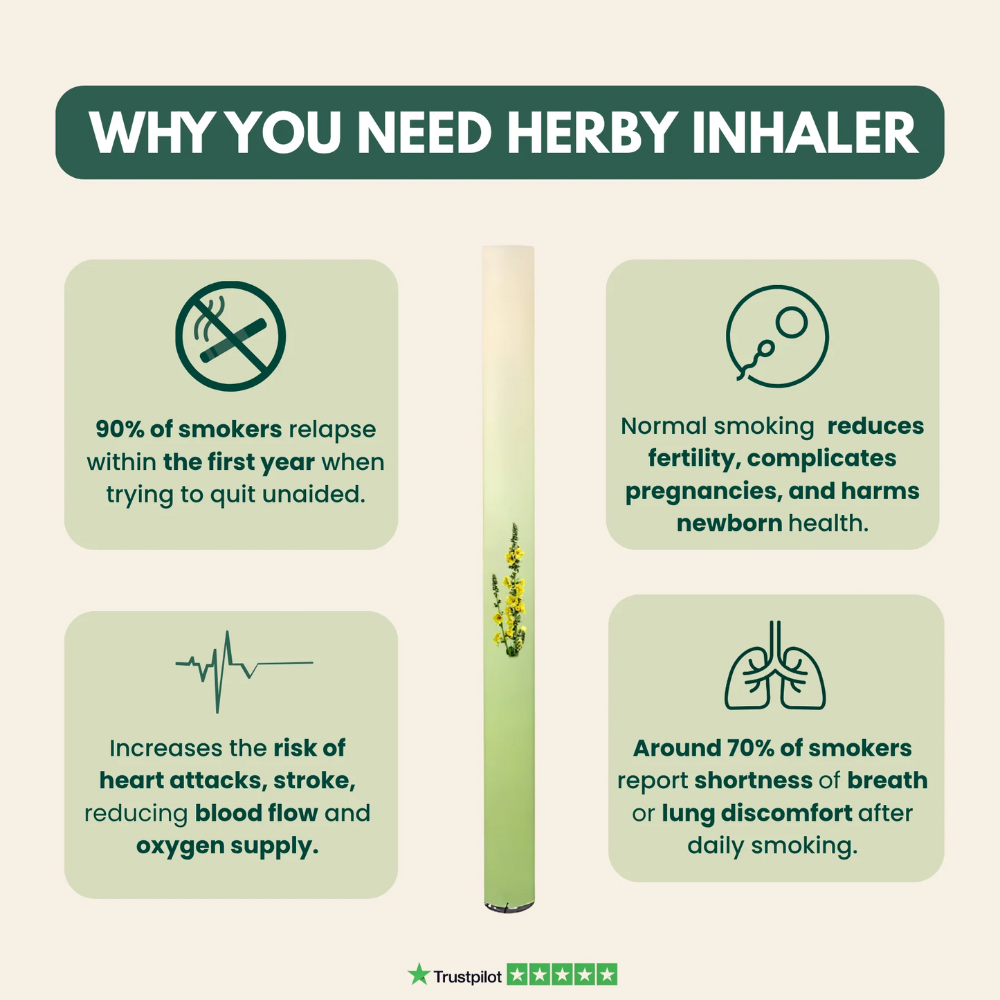 Herby – Lung Cleanse Inhaler™